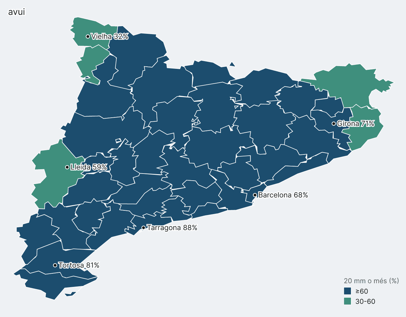 Probabilitat de 20 mm o més per comarca, avui.
